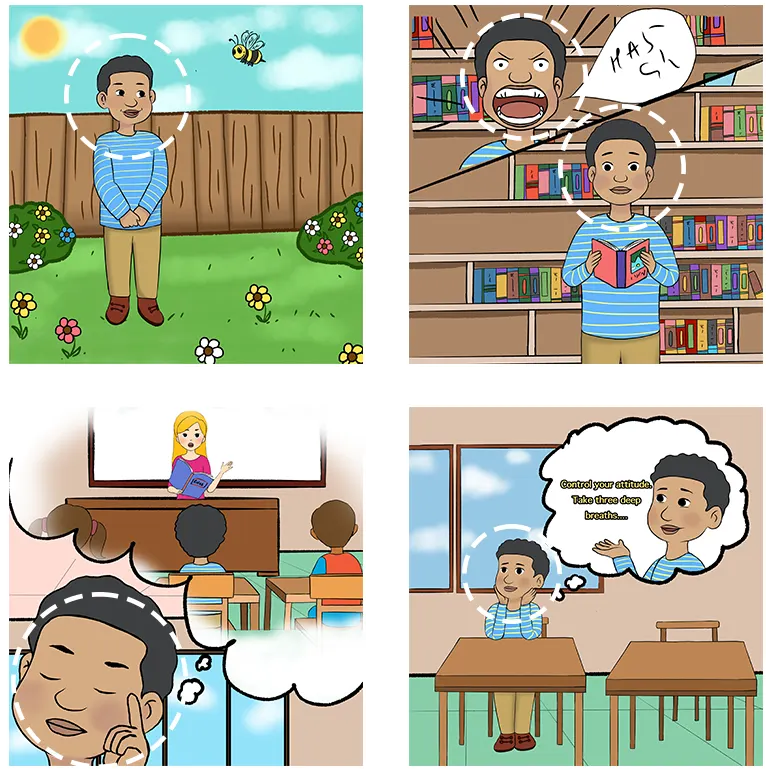 Examples showing the same character illustrated consistently across multiple pages of a children’s book.